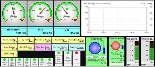 Kontrol Yazılımı - MOTEST